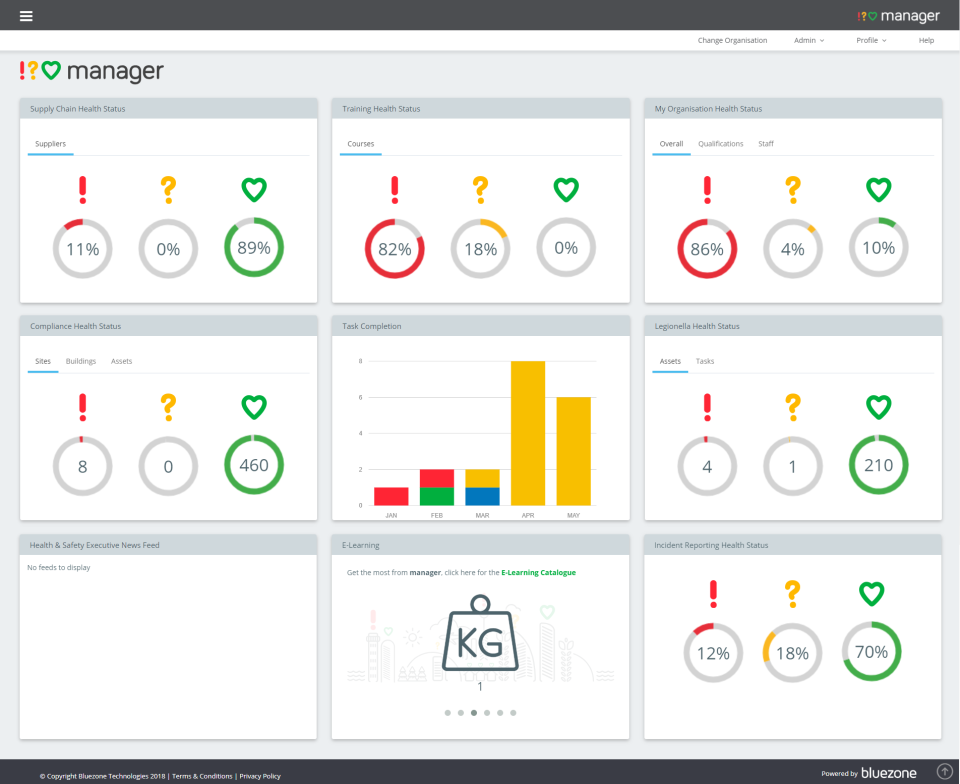 screenshot of BlueZone manager